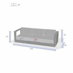 Canapé Extérieur 3 Places Allure Blanc Hespéride -Demeyers Magasin canape exterieur 3 places allure blanc hesperide 2