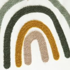 Tapis D'éveil Pour Bébé D100 Atmosphera 9 Tapis D'éveil Pour Bébé D100 Atmosphera -Demeyers Magasin tapis d eveil pour bebe d100 atmosphera 2